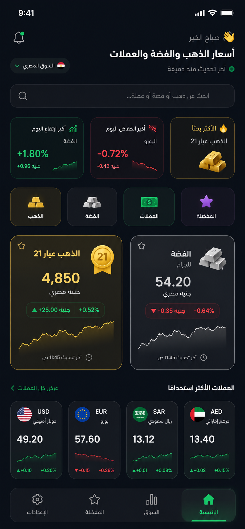 حاسبة الذهب والسبائك